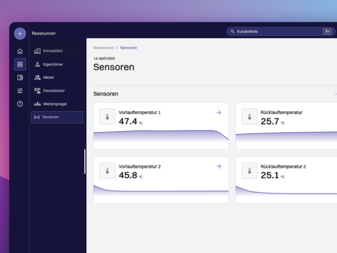 Schnell, flexibel, kundennah: Wie Neowise innert Tagen neue Funktionen liefert